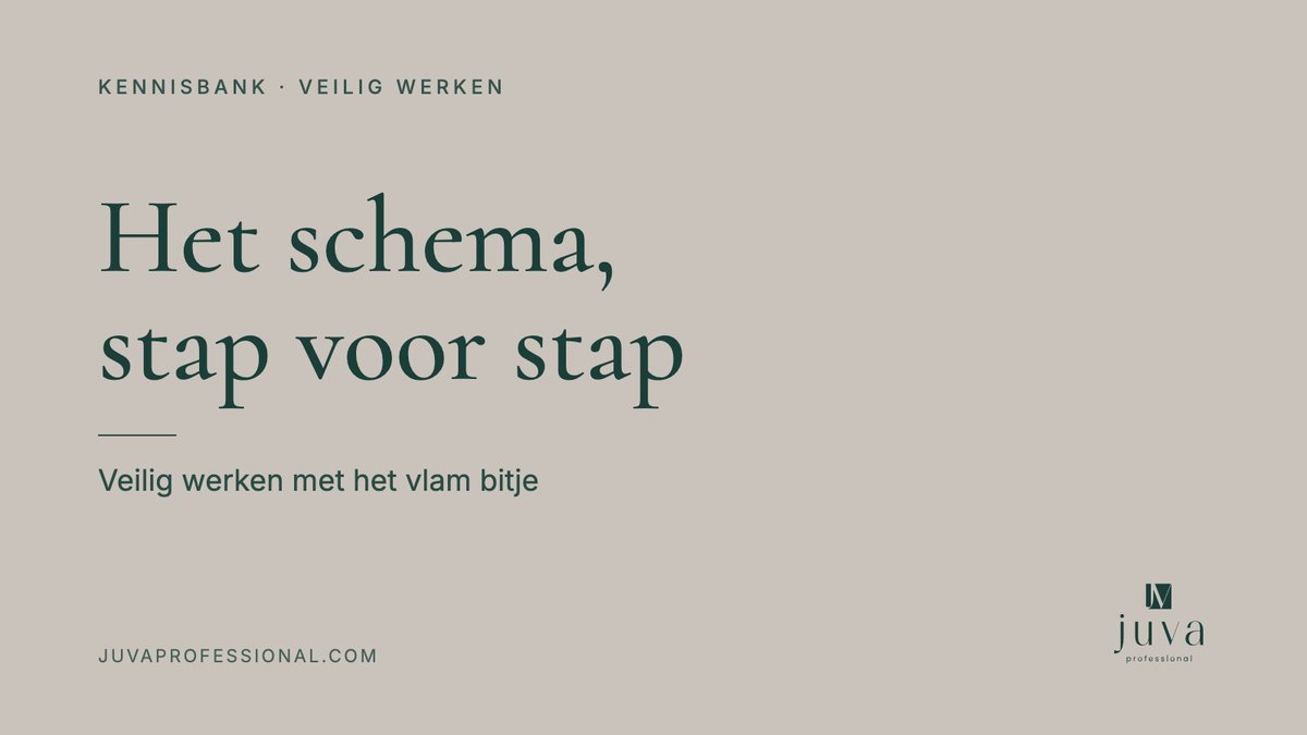 Kennisbank Juva Professional: veilig werken met het vlam bitje, het schema